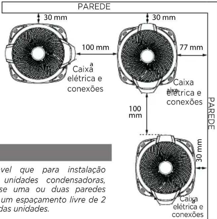 MIDEA 38TVQC12S5 - Quatro unidades com uma parede - 2