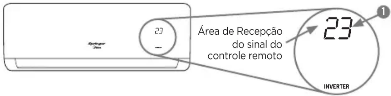 MIDEA 42AFVCH18S5 - NOTA - 1