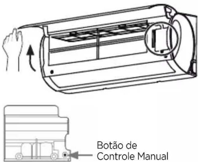 MIDEA 42AFVCH18S5 - - FUNCIONAMENTO MANUAL - OPERAÇÃO DE EMERGÊNCIA - 2