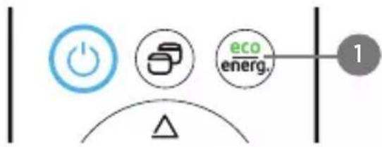 MIDEA 42AFVCH18S5 - - Funcionamento do modo Energia (tecla eco/energ.) - 1
