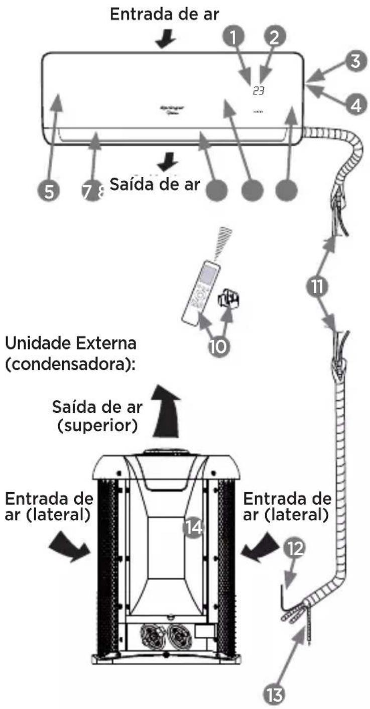 MIDEA 42AFVCH18S5 - NOTA - 1