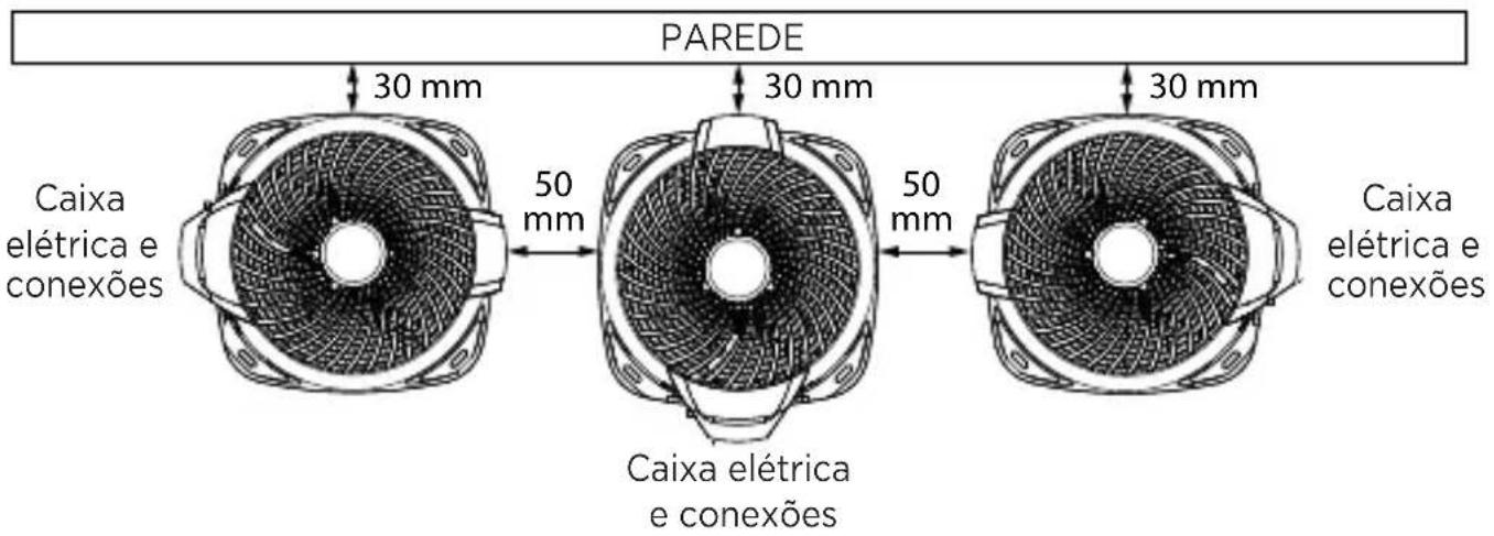 MIDEA 42AFVCH18S5 - - Disposição Recomendada para Instalação de Múltiplas Unidades Condensadoras - 2