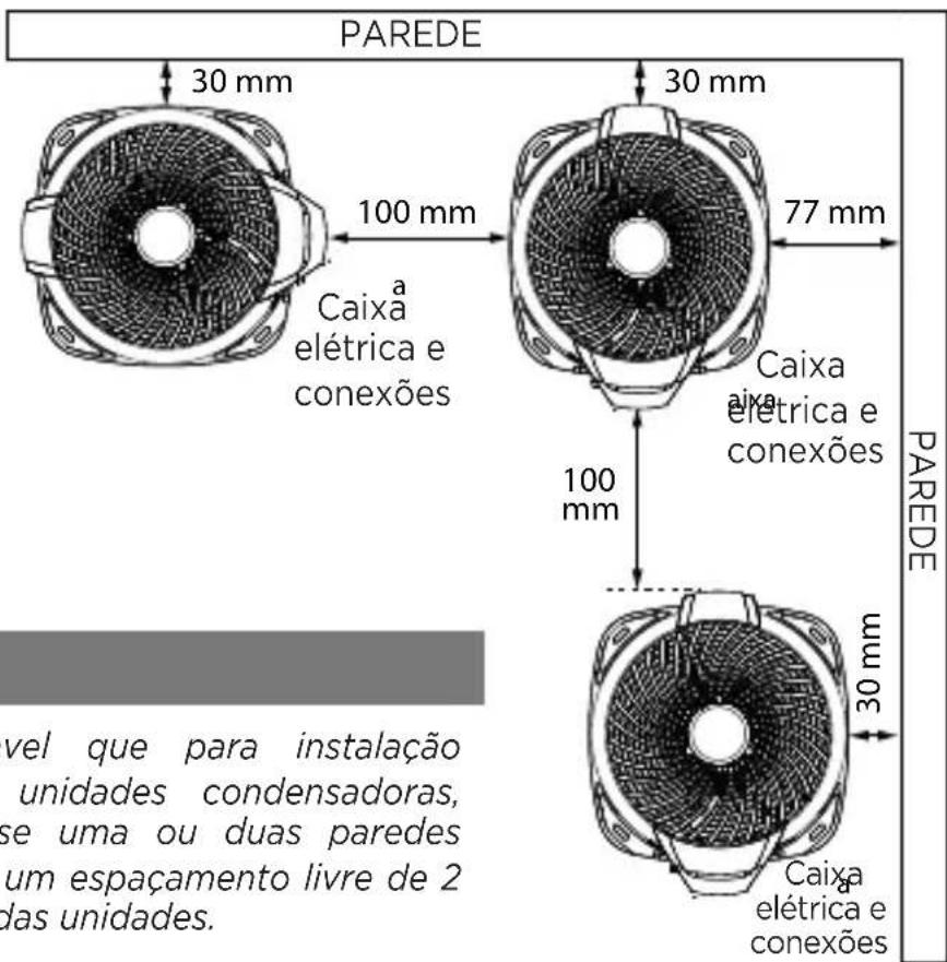 MIDEA 42AFVCH18S5 - Quatro unidades com uma parede - 2