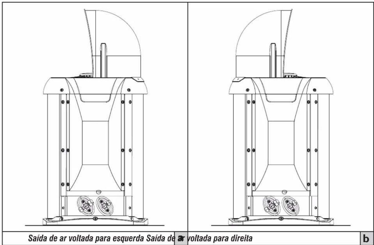 MIDEA 42AFVCG22S5 - Instalação do Kit Defletor de Ar - 1