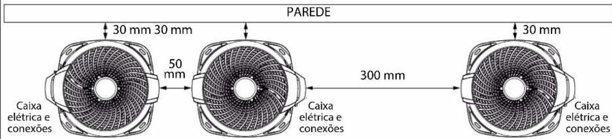 MIDEA 42AFVCG22S5 - Disposição Recomendada para Instalação de Múltiplas Unidades Condensadoras - 3