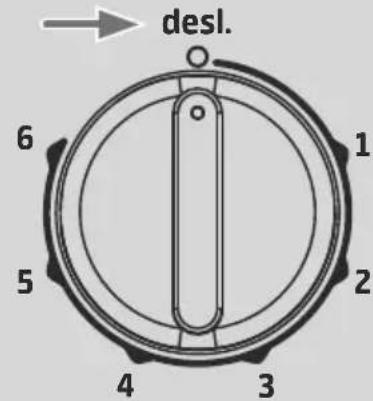 desl. 6 1 5 2 4 3