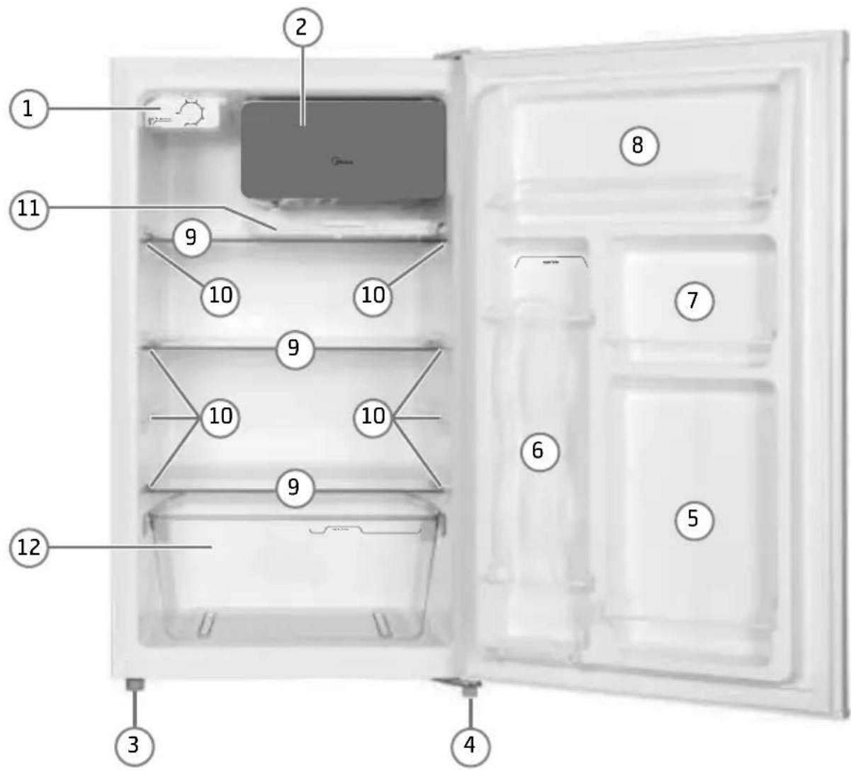 MIDEA MRC06B1-B - - Nome das Peças e Acessórios do Frigobar - 4