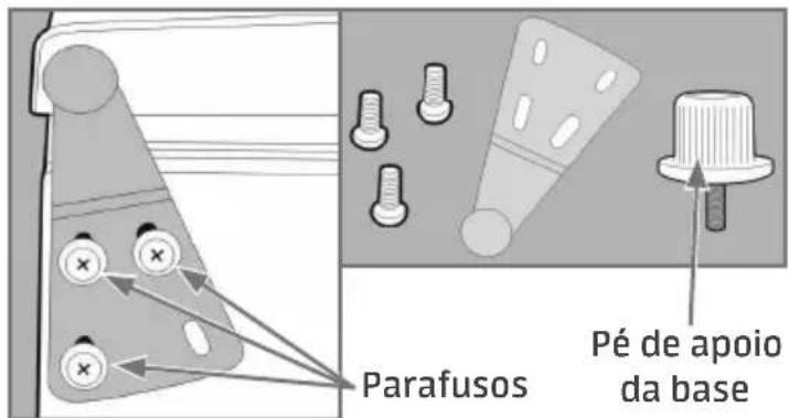 Parafusos Pé de apoio da base