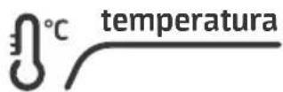 MIDEA MRC06B1-B - - Controle da Temperatura - 1