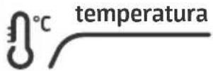 MIDEA MRC06B1-B - - Controle da Temperatura - 3