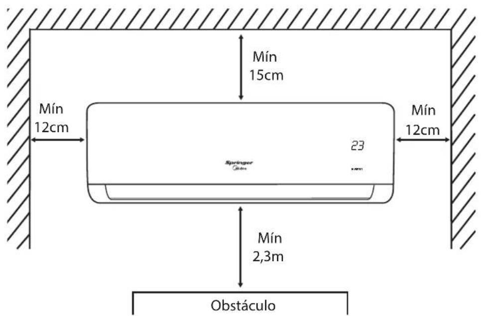 MIDEA 42AFVQG09S5 - IMPORTANTE - 1