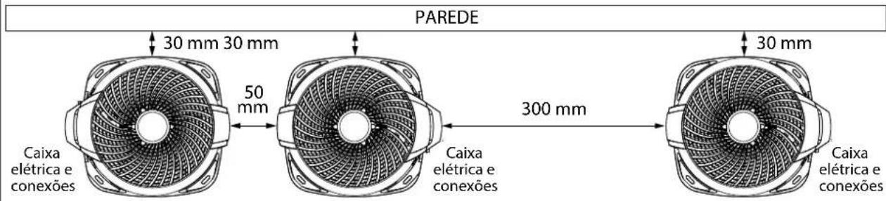 MIDEA 42AFVQG09S5 - Disposição Recomendada para Instalação de Múltiplas Unidades Condensadoras - 3