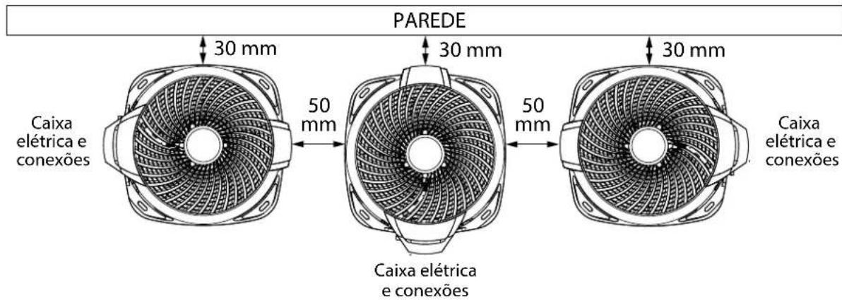MIDEA 42AFVQG09S5 - Disposição Recomendada para Instalação de Múltiplas Unidades Condensadoras - 2