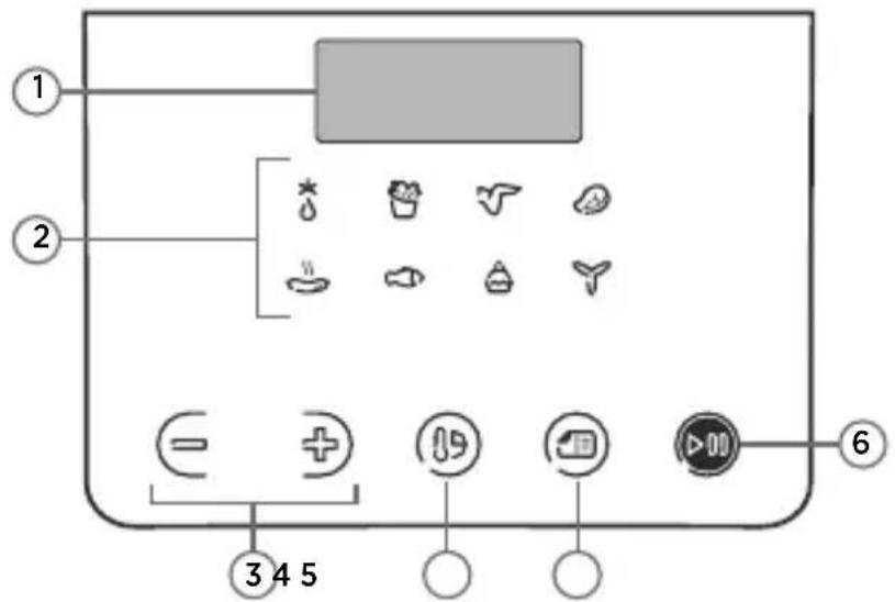 MIDEA FRB49P1 - - Painel de Controle - 1