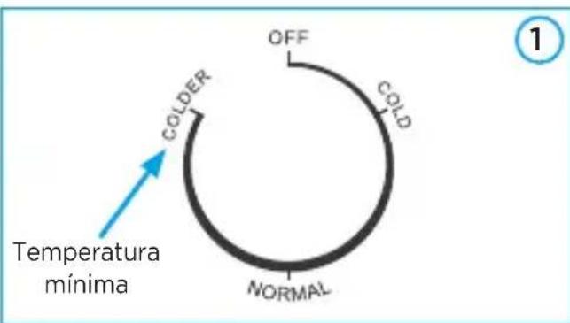 OFF COLD COLDER NORMAL Temperatura mínima ①