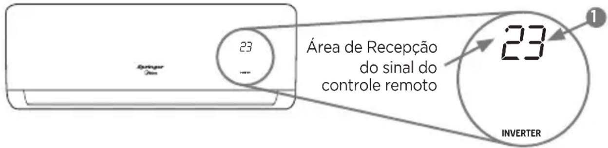 MIDEA 38TVCC18S5 - NOTA - 1