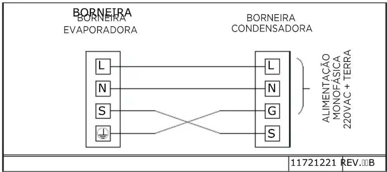 MIDEA 38TVCC18S5 - ATENÇÃO - 1
