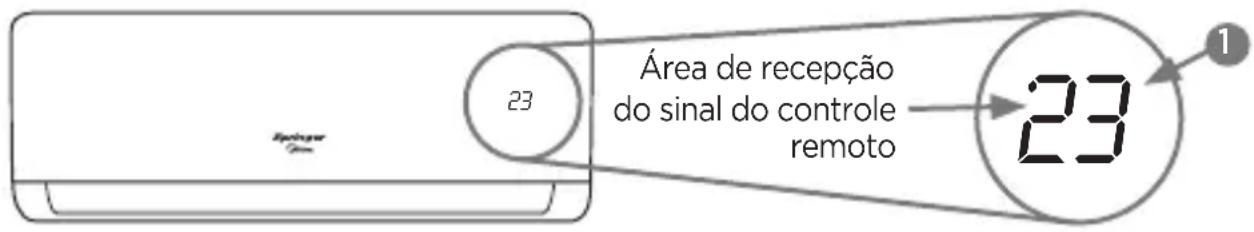 MIDEA 38TFCB22S5 - NOTA - 1