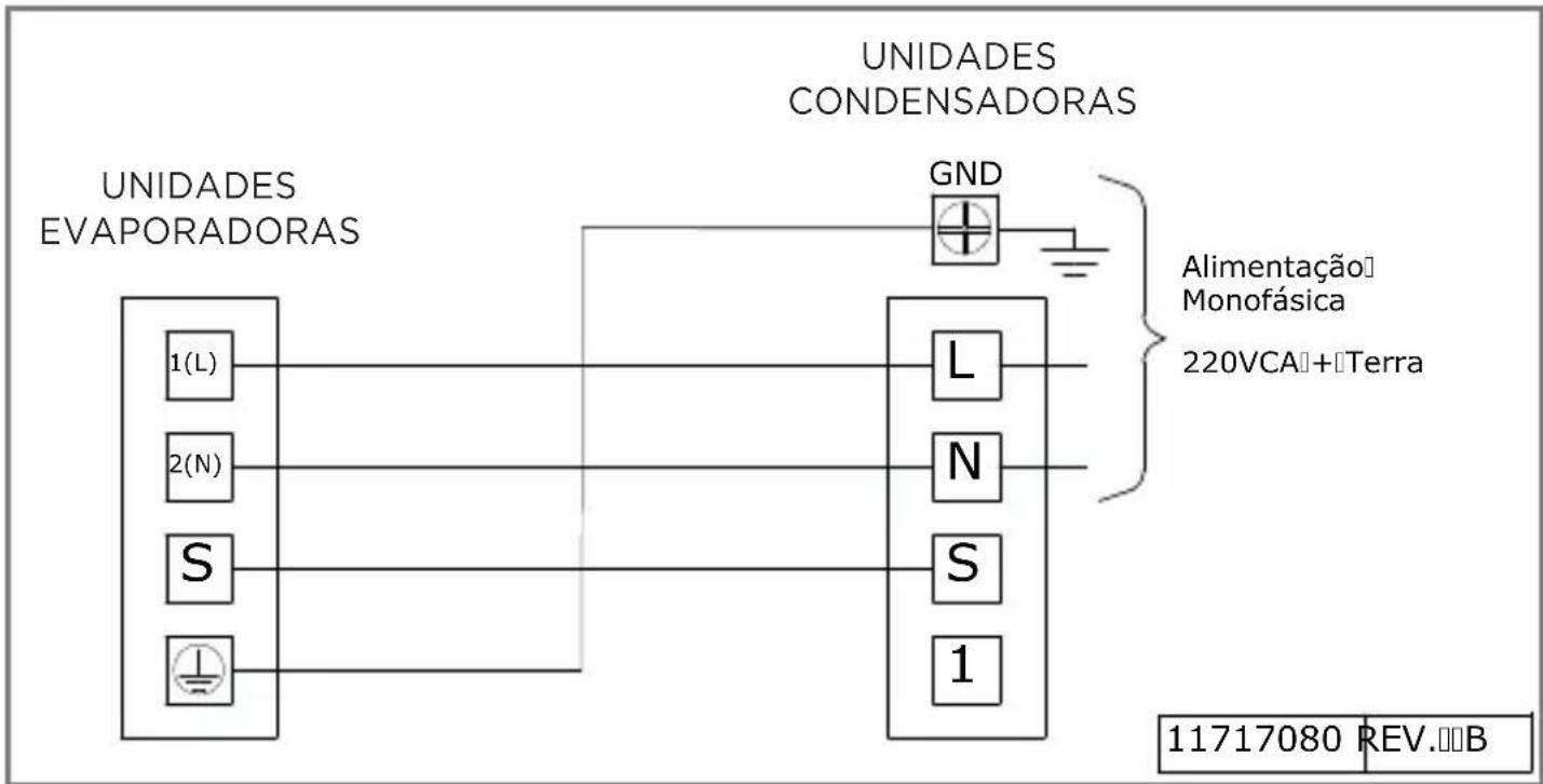 MIDEA 42AFFCG09S5 - NOTA - 2