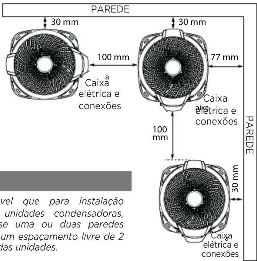 MIDEA 42AFFCG09S5 - Quatro unidades com uma parede - 2