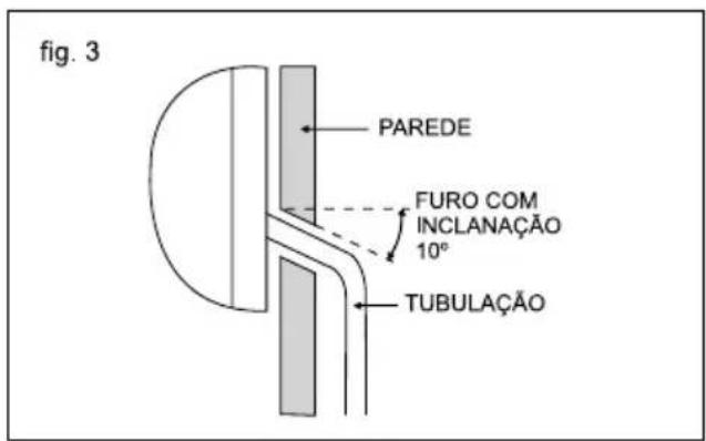 Elgin Eco Up - INTRODUÇÃO - 4