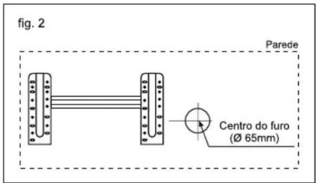 fig. 2 Parede Centro do furo (Ø 65mm)