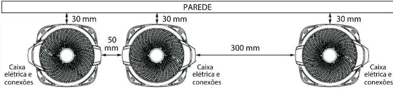 MIDEA 40KVQOA18C5 - Disposição Recomendada para Instalação de Múltiplas Unidades Condensadoras - 3