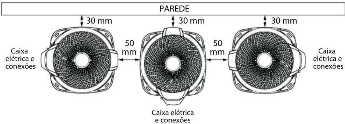 MIDEA 40KVQOA18C5 - Disposição Recomendada para Instalação de Múltiplas Unidades Condensadoras - 2