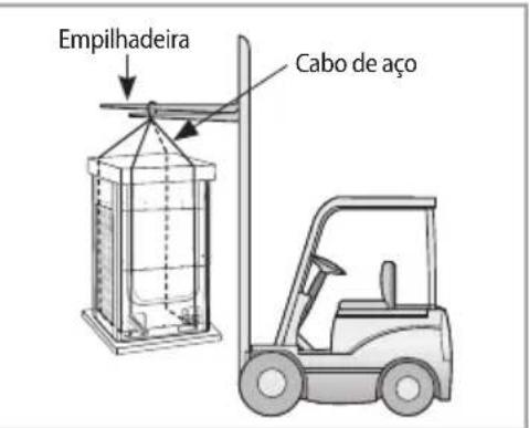 Empilhadeira Cabo de aço