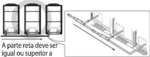 SAMSUNG AM180JXVANH - Instalação do tubo entre as unidades externas - 3