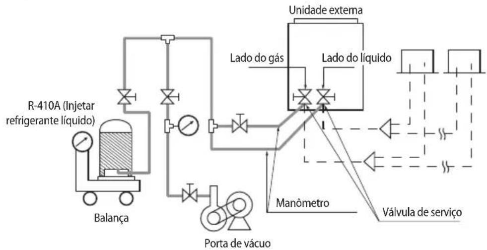 SAMSUNG AM180JXVANH - Instalação simples - 1
