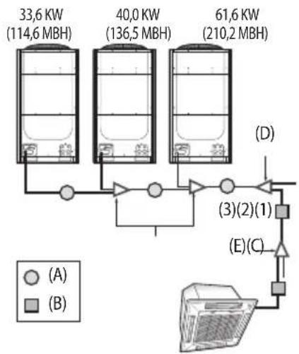SAMSUNG AM180JXVANH - Instalação do tubo de refrigerante - 1