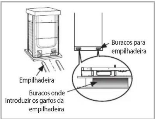 Empilhadeira Buracos onde introduzir os garfos da empilhadeira Buracos para empilhadeira