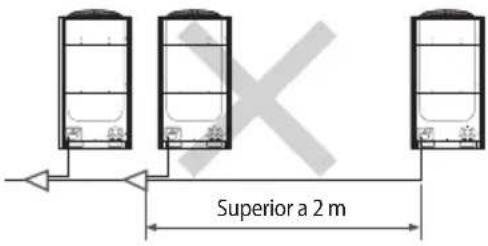 SAMSUNG AM180JXVANH - Instalação do tubo entre as unidades externas - 8