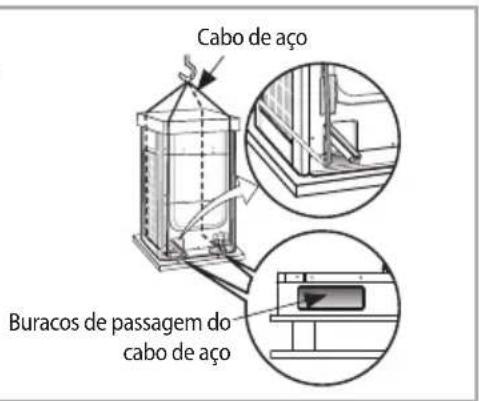 Cabo de aço Buracos de passagem do cabo de aço
