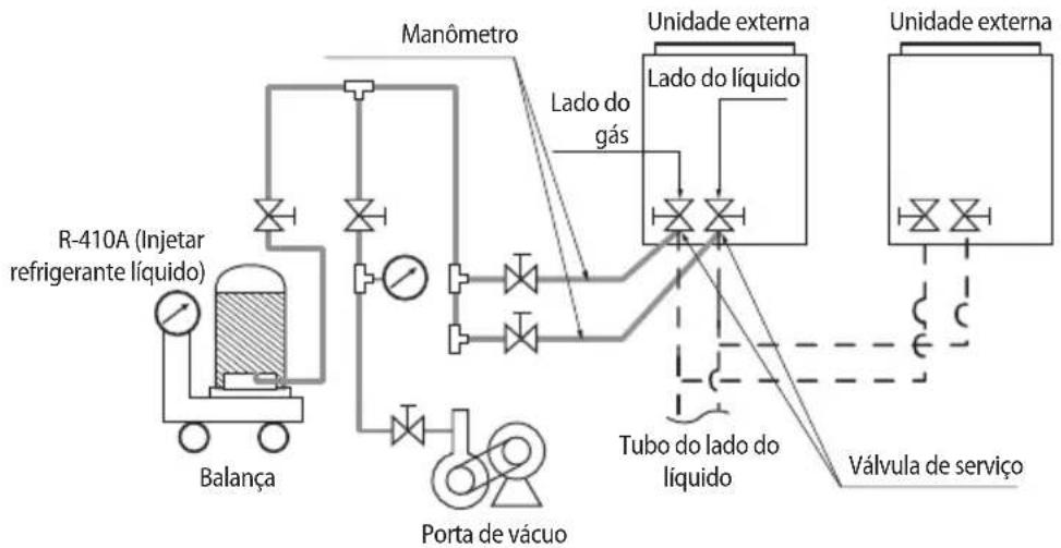 SAMSUNG AM180JXVANH - Instalação em módulo - 1