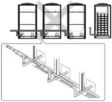 SAMSUNG AM180JXVANH - Instalação do tubo entre as unidades externas - 2