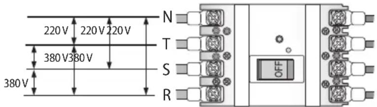 220V 220V 220V 380V 380V 380V N T S R OFF