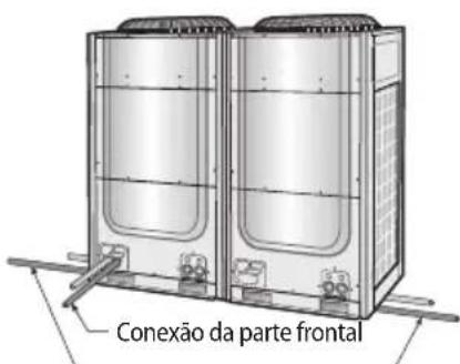 Conexão da parte frontal