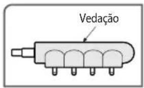 Vedação