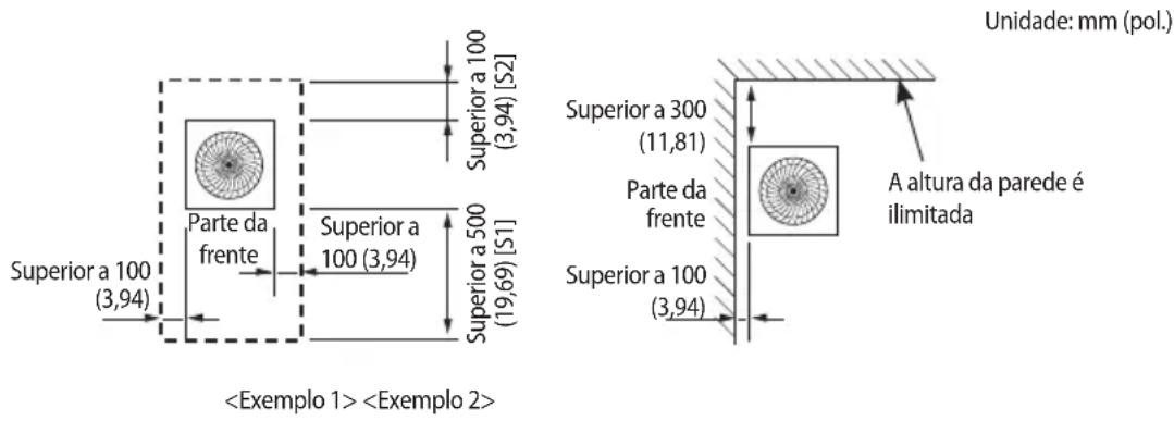 Superior a 100 (3,94) Parte da frente Superior a 100 (3,94) Superior a 500 (19,69) [51] Superior a 300 (11,81) Parte da frente Superior a 100 (3,94) Unidade: mm (pol.) A altura da parede é ilimitada