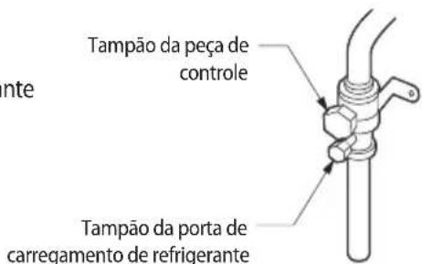 Tampão da peça de controle Tampão da porta de carregamento de refrigerante