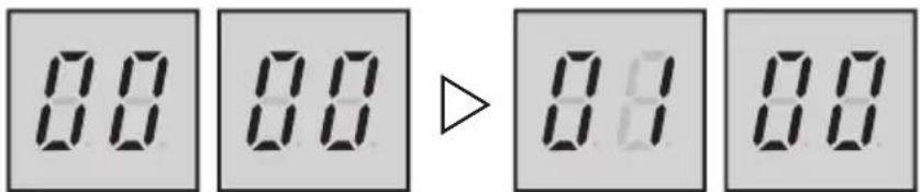 0.0 0.0 > 0.0 0.0