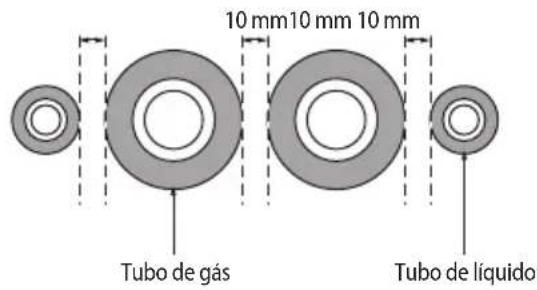 10 mm 10 mm 10 mm Tubo de gás Tubo de líquido
