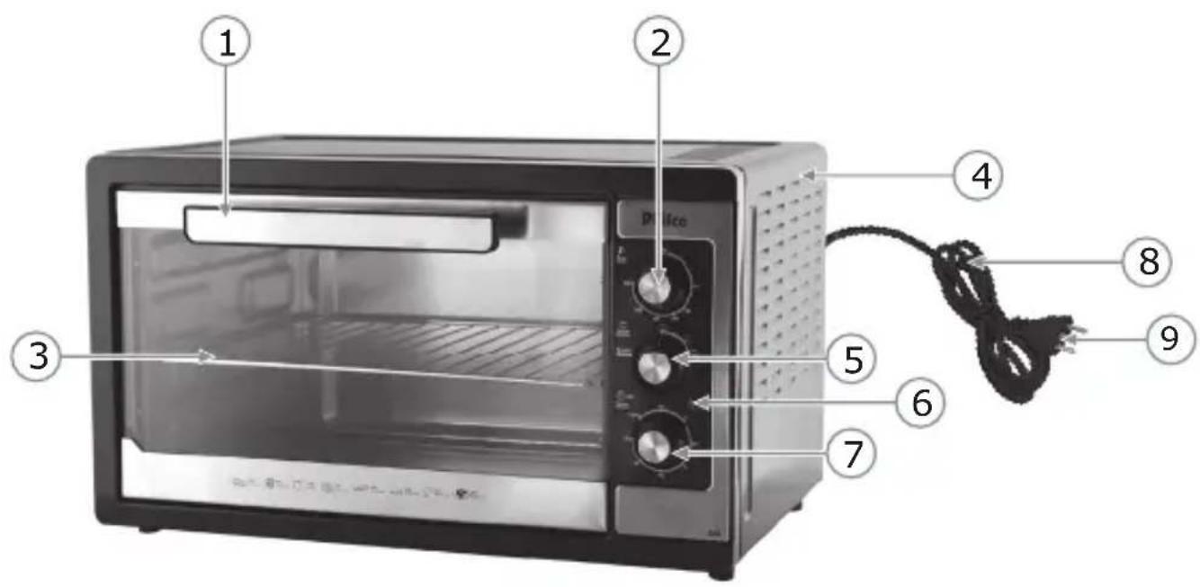 Philco PFE46B - COMPONENTES - 1
