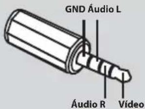 Philco PH65G60DSGWAG - Configurações Conector P2 (3 vias) - 1