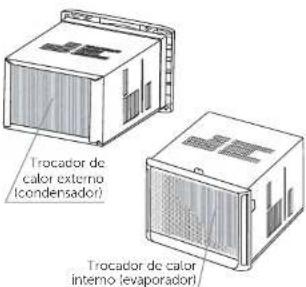 Consul CCB12FB - IMPORTANTE: - 1