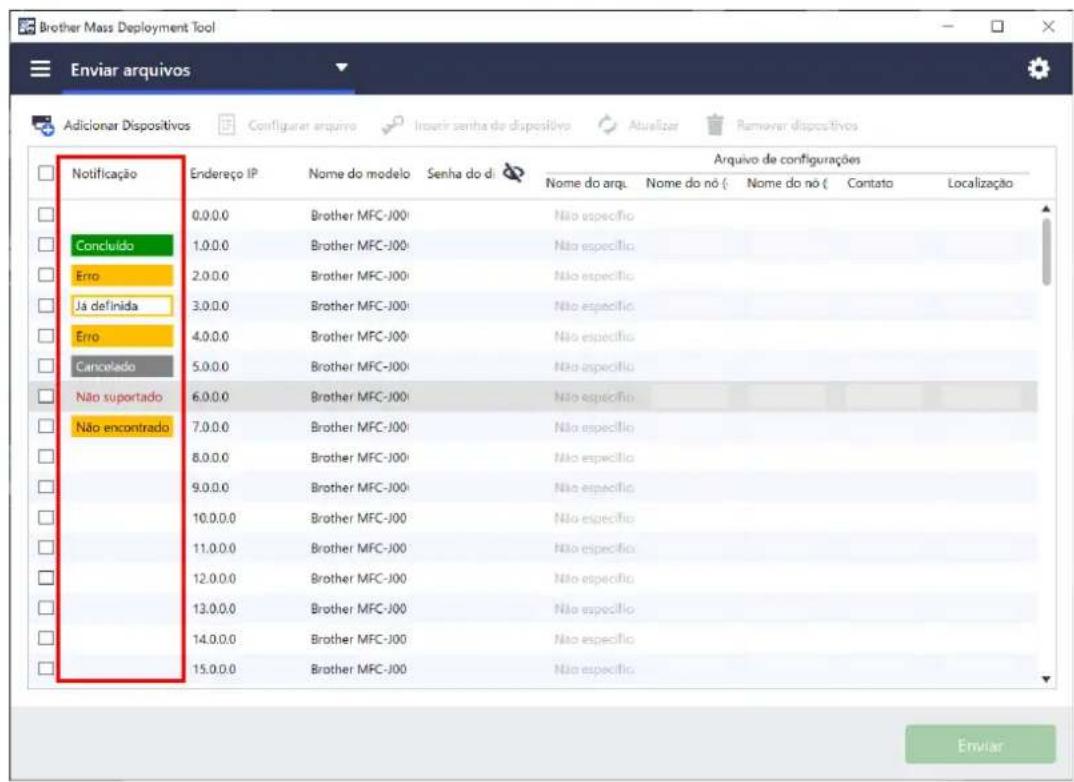 Brother Mass Deployment Tool Enviar arquivos Adicionar Dispositivos Configurar arquivos Insertir senha de dispositivo Atualizar Remover dispositivos Notificação Endereço IP. Nome do modelo Senha do di Arquivo de configurações Nome do arq. Nome do nó { Nome do nó { Contato Localização 0.0.0.0 Brother MFC-J001 Não específico Concluído 1.0.0.0 Brother MFC-J001 Não específico Erro 2.0.0.0 Brother MFC-J001 Não específico Ja definida 3.0.0.0 Brother MFC-J001 Não específico Erro 4.0.0.0 Brother MFC-J001 Não específico Cancelado 5.0.0.0 Brother MFC-J001 Não específico Não suportado 6.0.0.0 Brother MFC-J001 Não específico Não encontrado 7.0.0.0 Brother MFC-J001 Não específico 8.0.0.0 Brother MFC-J001 Não específico 9.0.0.0 Brother MFC-J001 Não específico 10.0.0.0 Brother MFC-J00 Não específico 11.0.0.0 Brother MFC-J00 Não específico 12.0.0.0 Brother MFC-J00 Não específico 13.0.0.0 Brother MFC-J00 Não específico 14.0.0.0 Brother MFC-J00 Não específico 15.0.0.0 Brother MFC-J00 Não específico Enviar