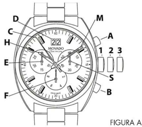 MOVADO DIATHON 1 2 3 S B F E H C D M 1 2 3 FIGURA A