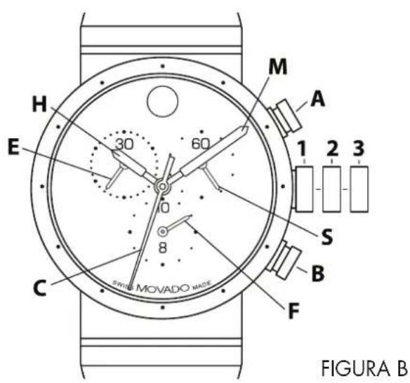 H E 30 60 0 8 C M A 1 2 3 S B F SWING MOVADO MODE FIGURA B